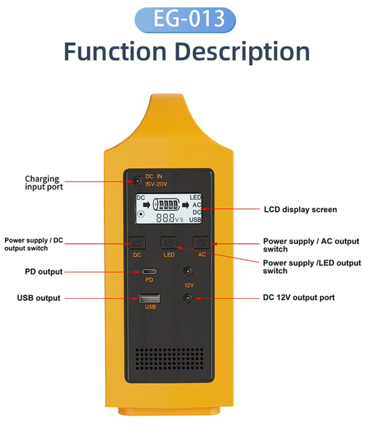 محول طاقة شمسي محمول CRONY EG-013 بقدرة 100 واط، بطارية LiFePO4 بسعة 76.8 واط ساعة، شحن سريع USB PD