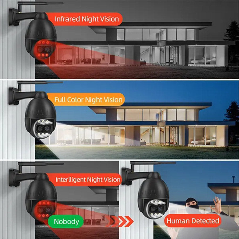 CRONY VST-DL26G-3IN1-4MP-10X 4G Camera Dual Lens 4K WiFi/Lan/4G GSM Pan Tilt Zoom Smart Security Camera