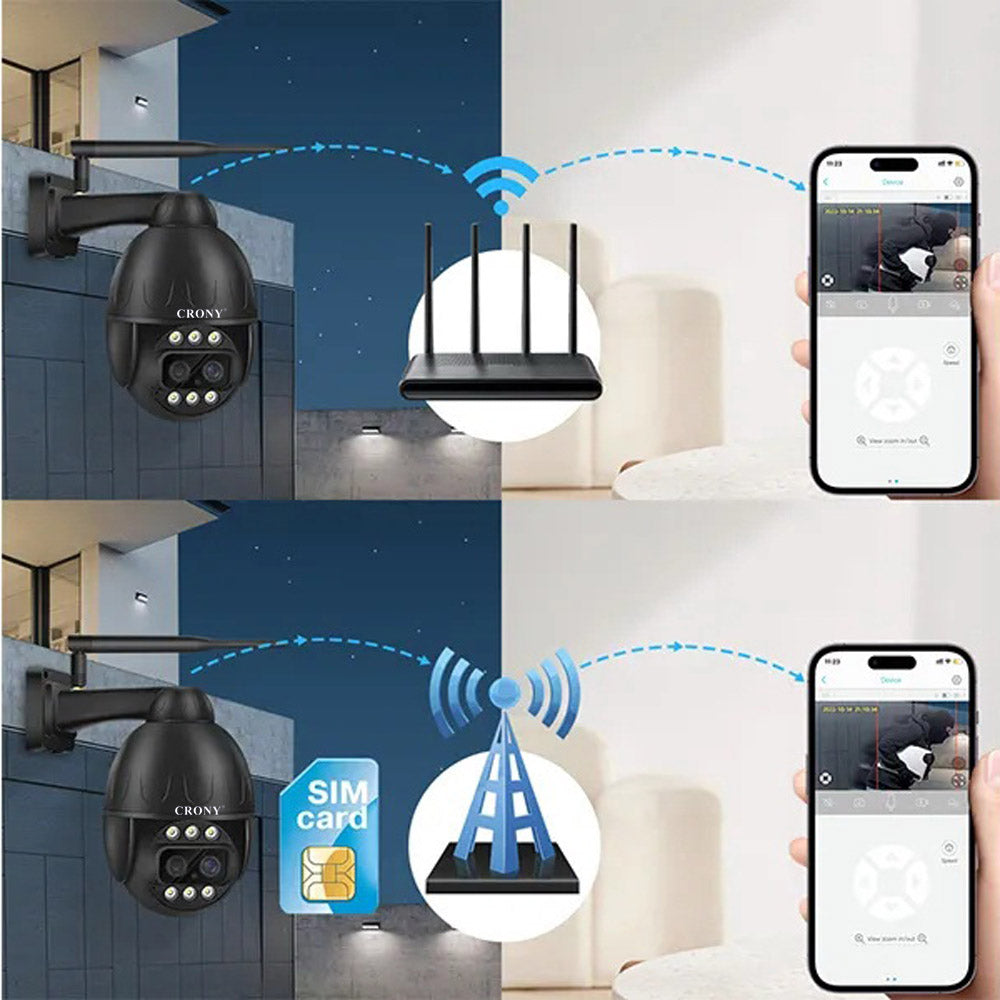CRONY VST-DL26G-3IN1-4MP-10X 4G Camera Dual Lens 4K WiFi/Lan/4G GSM Pan Tilt Zoom Smart Security Camera
