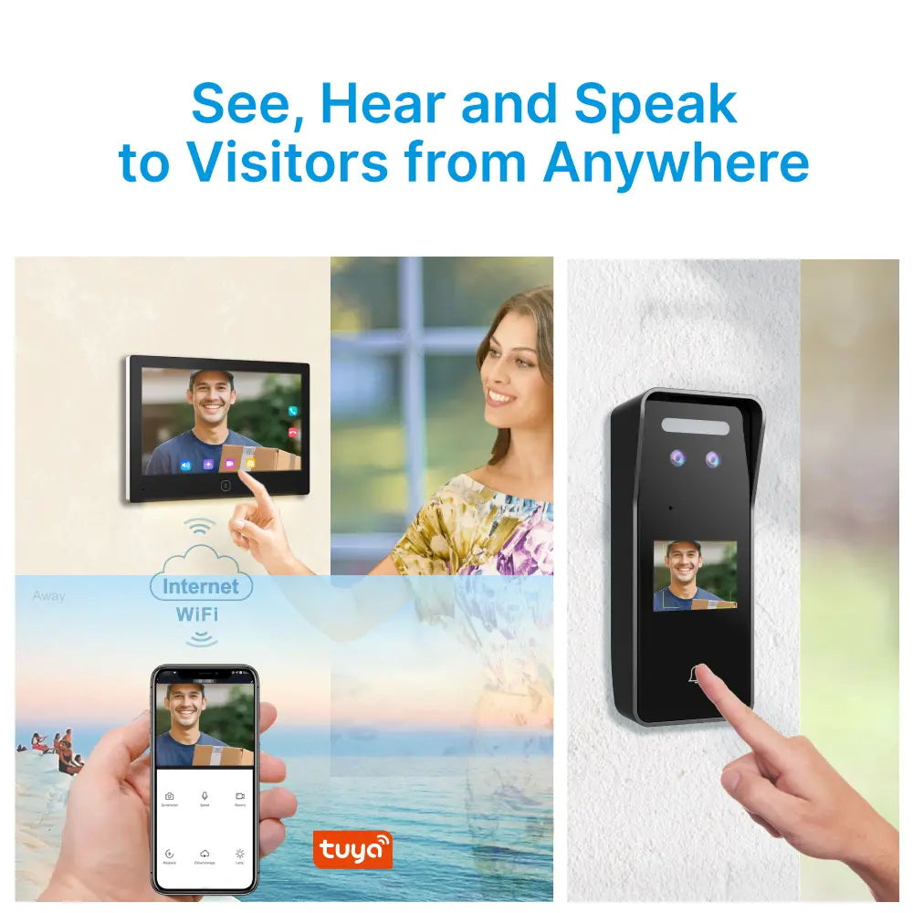 CRONY RL-DX7FR Face Characteristic Value Video Doorphone