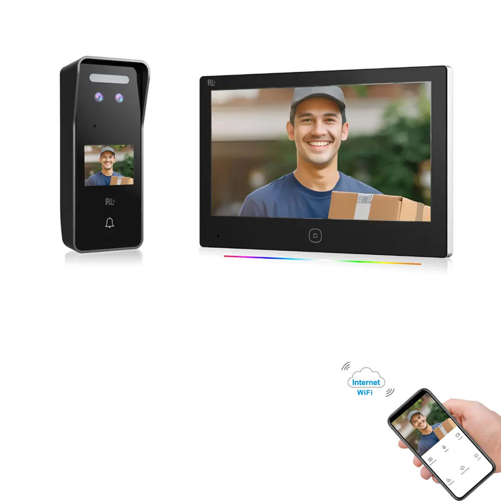 CRONY RL-DX7FR Face Characteristic Value Video Doorphone