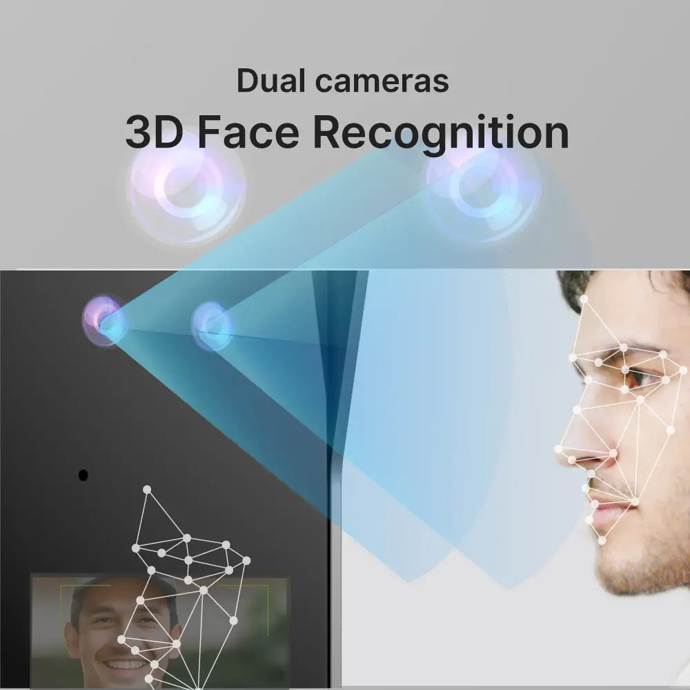 CRONY RL-DX7FR Face Characteristic Value Video Doorphone