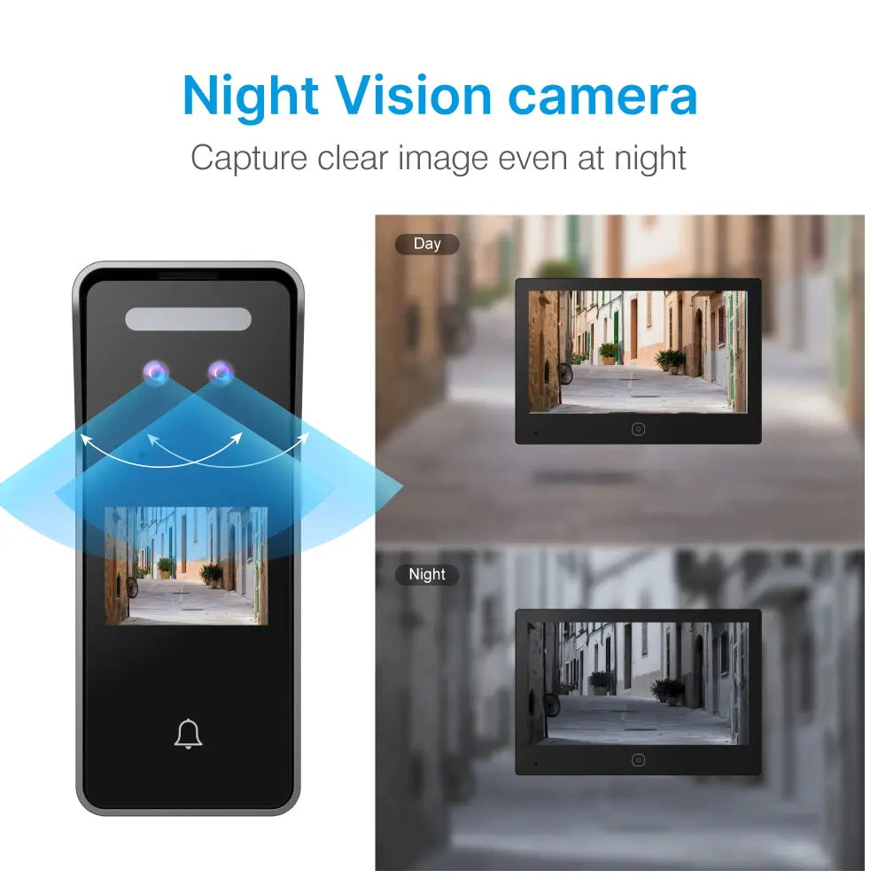 CRONY RL-DX7FR Face Characteristic Value Video Doorphone