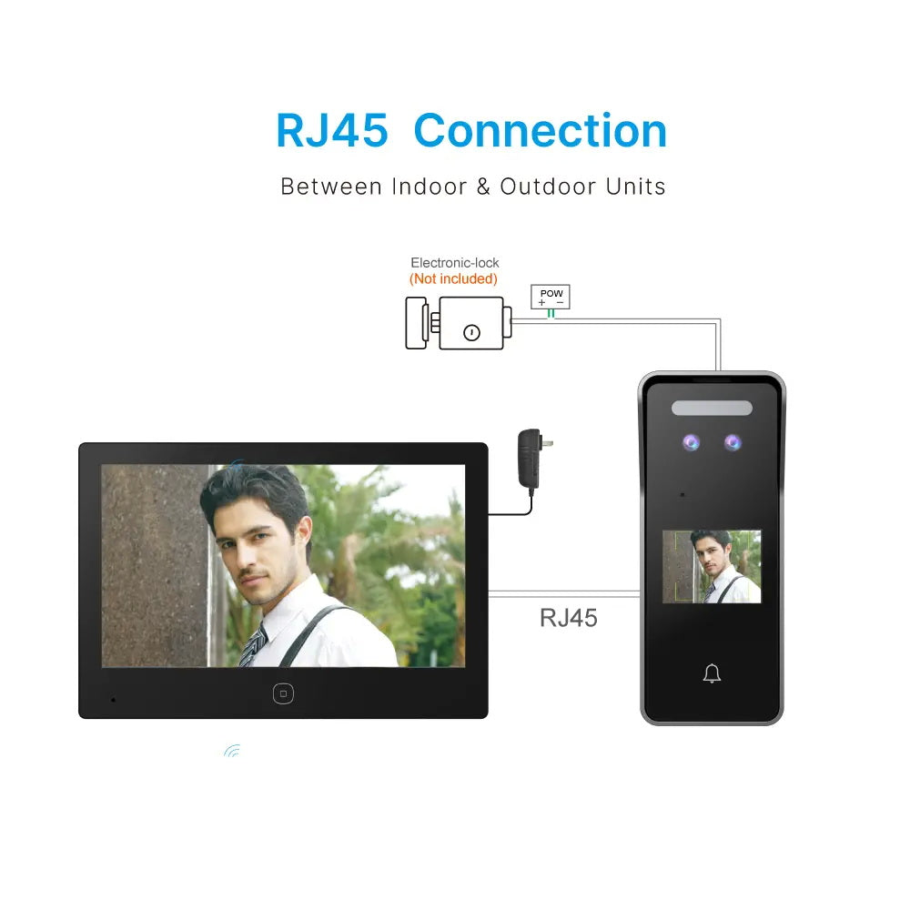 CRONY RL-DX7FR Face Characteristic Value Video Doorphone