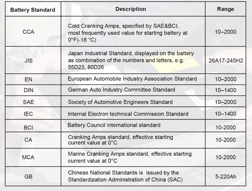 KONNWEI KW700 CAN OBD Scan Tool With Printing Function