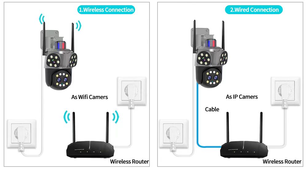 كروني CM-Q840 واي فاي-8 ميجابكسل-10X كاميرا آلة كرة العين تطبيق carecamPro