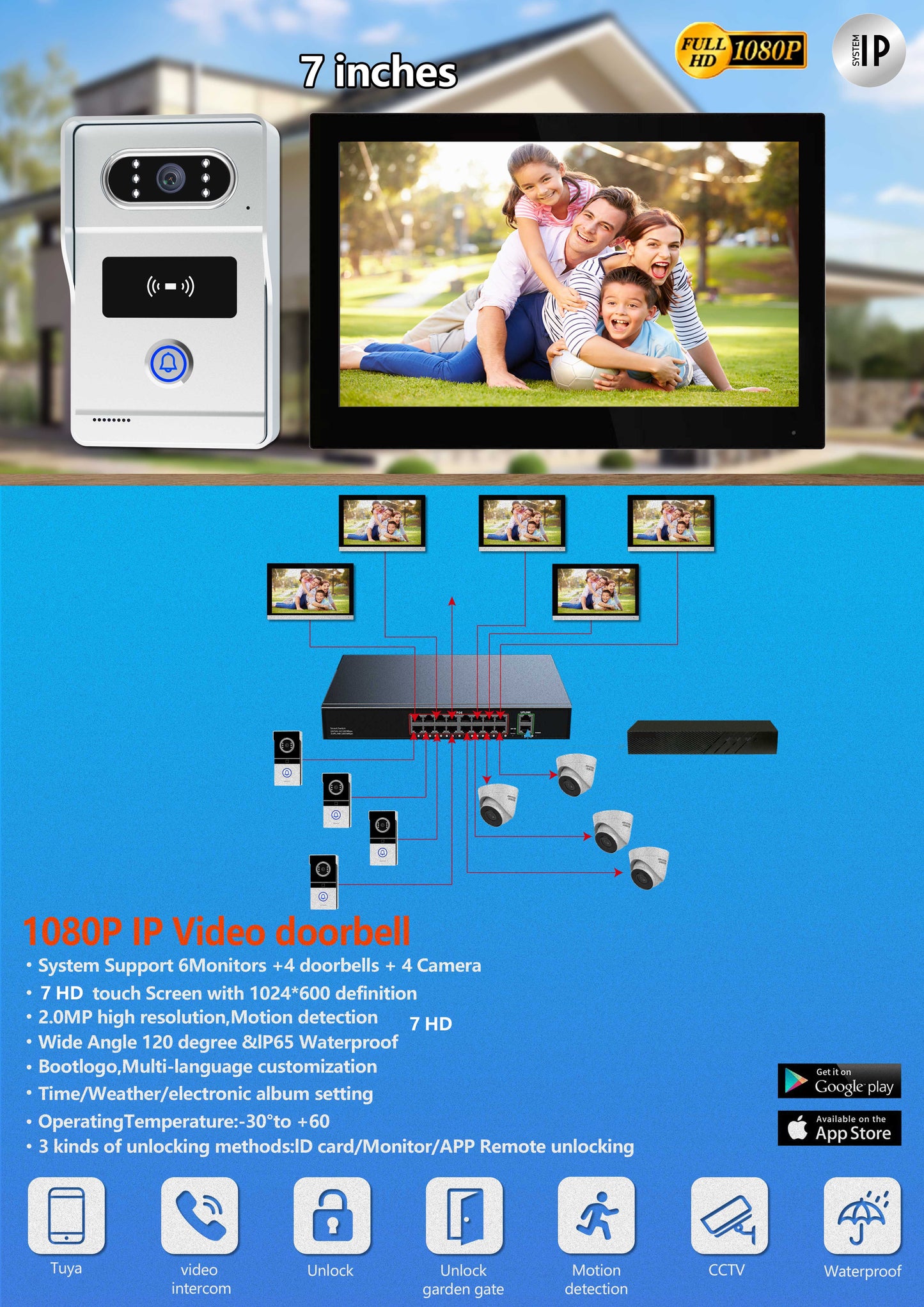 CRONY TUYATY75THTD2 Video Doorbell System 7 Inch AHD Wired Video Intercom with 1080P Camera IP65 Waterproof Touch Screen Monitor Support Remote Unlocking Motion Detection and APP Control