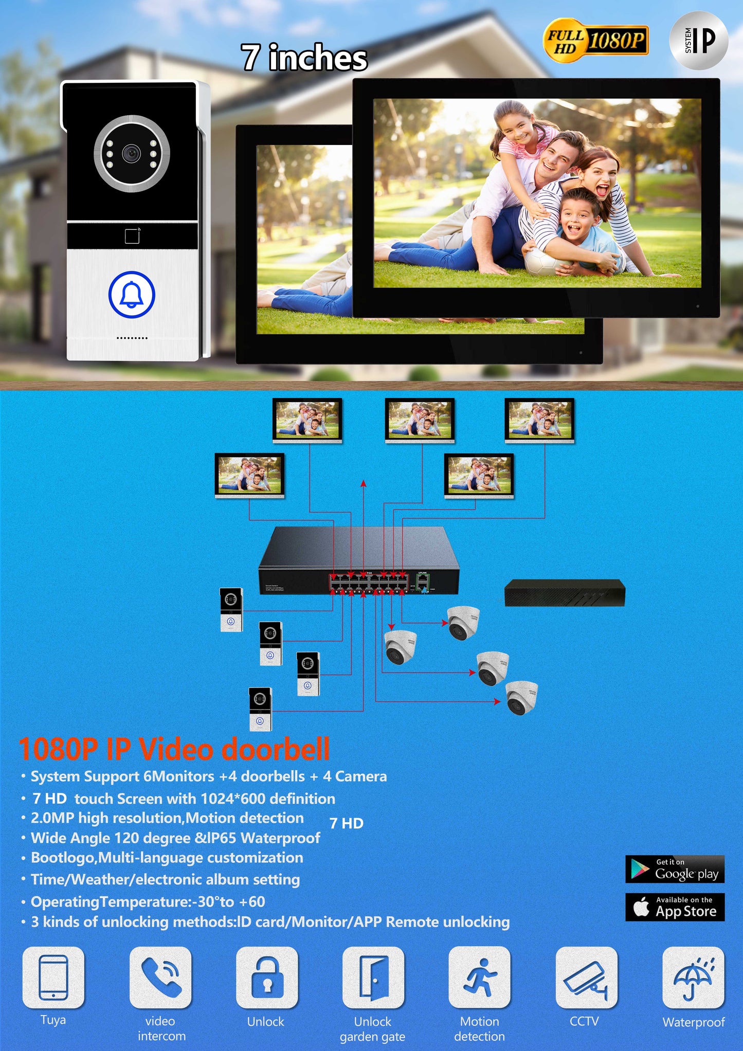 CRONY TUYATY75THTD1X2 Video Doorbell System 7 Inch AHD Wired Video Intercom with Touch Screen Monitor 1080P Camera Smart App Control Motion Detection Remote Unlocking Night Vision Support TF Card