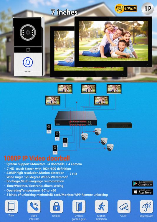 CRONY TUYATY75THTD1X2 Video Doorbell System 7 Inch AHD Wired Video Intercom with Touch Screen Monitor 1080P Camera Smart App Control Motion Detection Remote Unlocking Night Vision Support TF Card