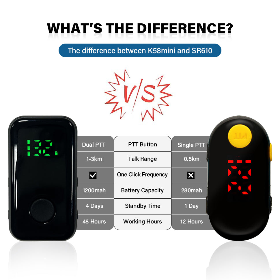 CRONY TGK58mini TG -K58MINI TG-K58 walkie-talkie wireless ear hook mini two-way intercom earbud intercom Bluetooth restaurant hotel ear hook headset intercom