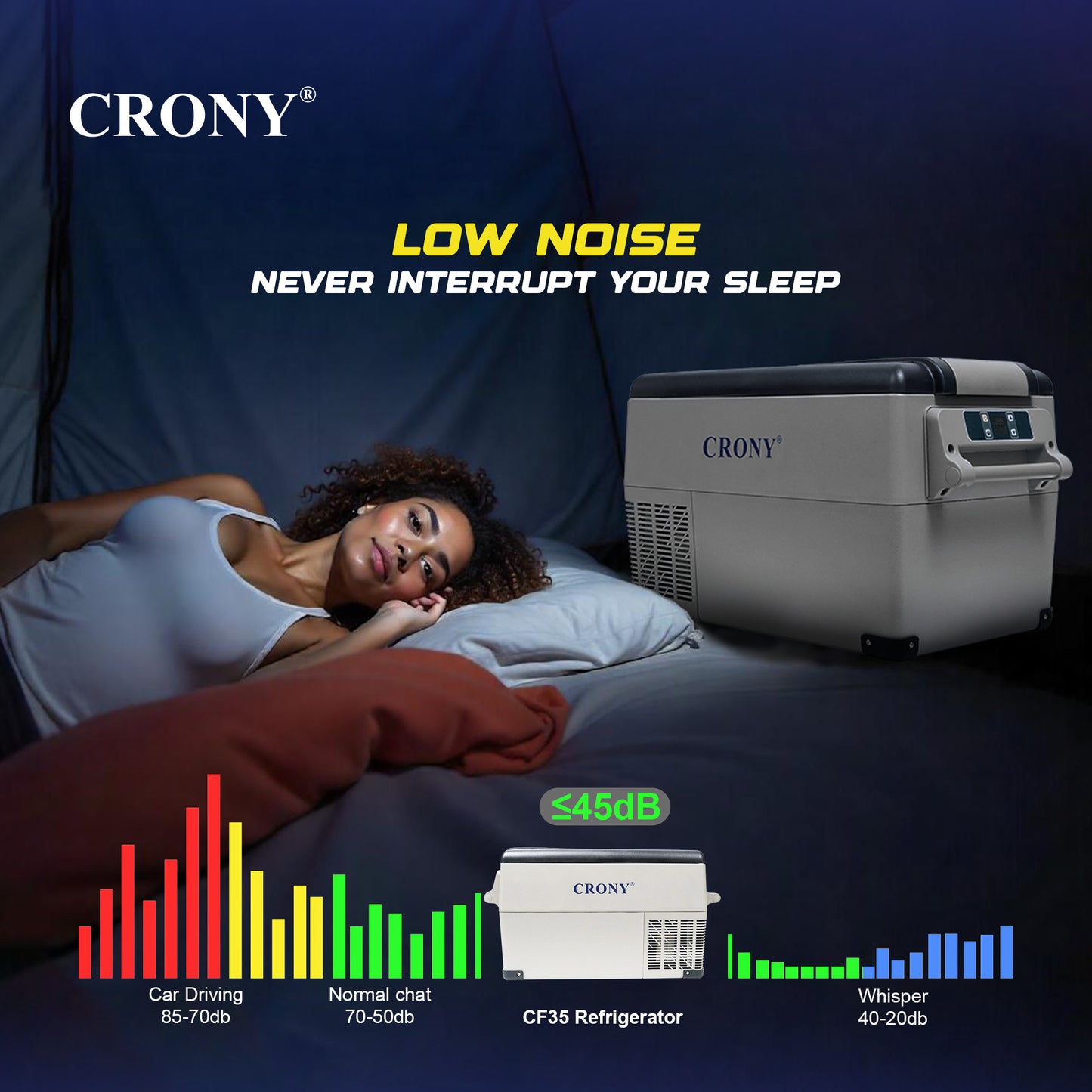 CRONY CF35 Portable Car Refrigerator camping freezer electric cooler best for road trip outdoor and home easy to handle
