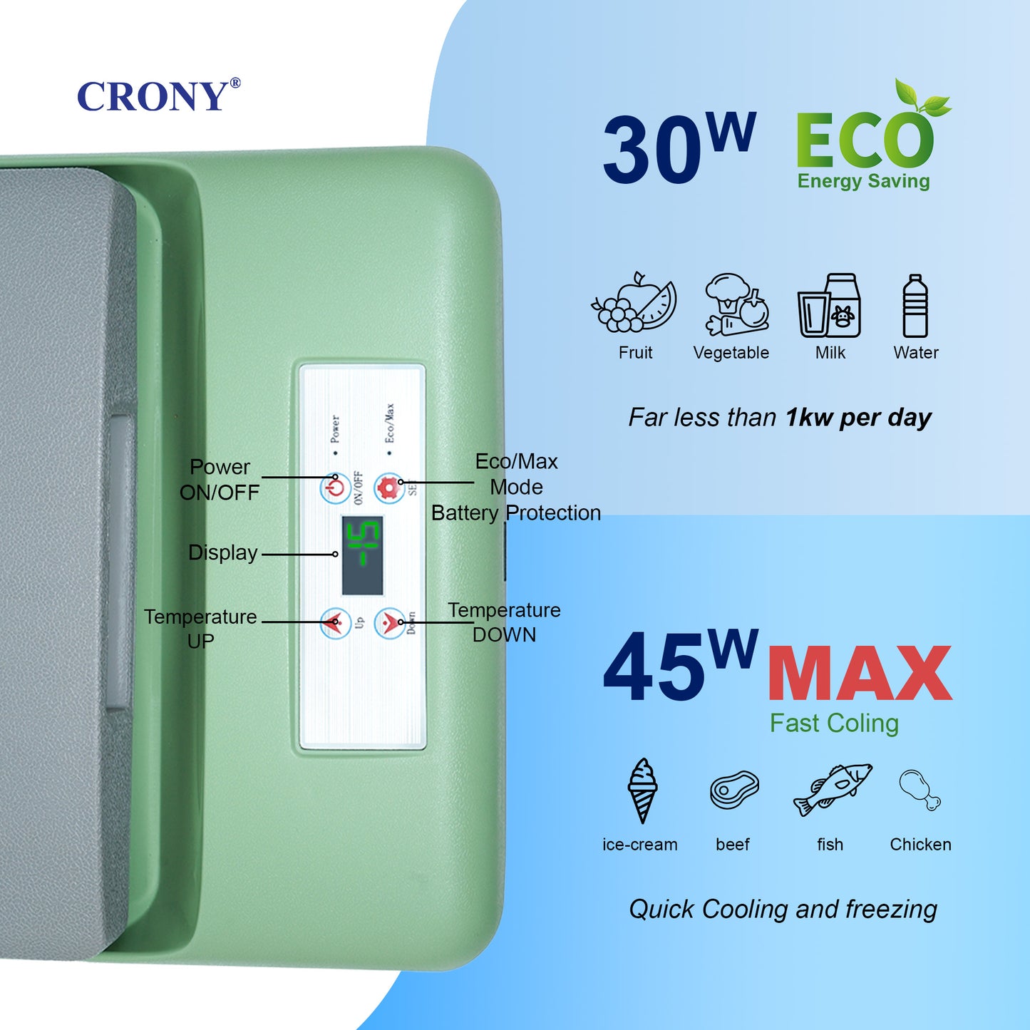 CRONY Car Refrigerator 9L-C9 compressor beauty mini fridge cosmetics skincare mobile cooler box