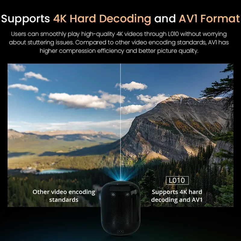 كروني L010 جهاز عرض ذكي بشاشة LCD أندرويد 11 واي فاي صغير محمول 4K فل اتش دي 1080p
