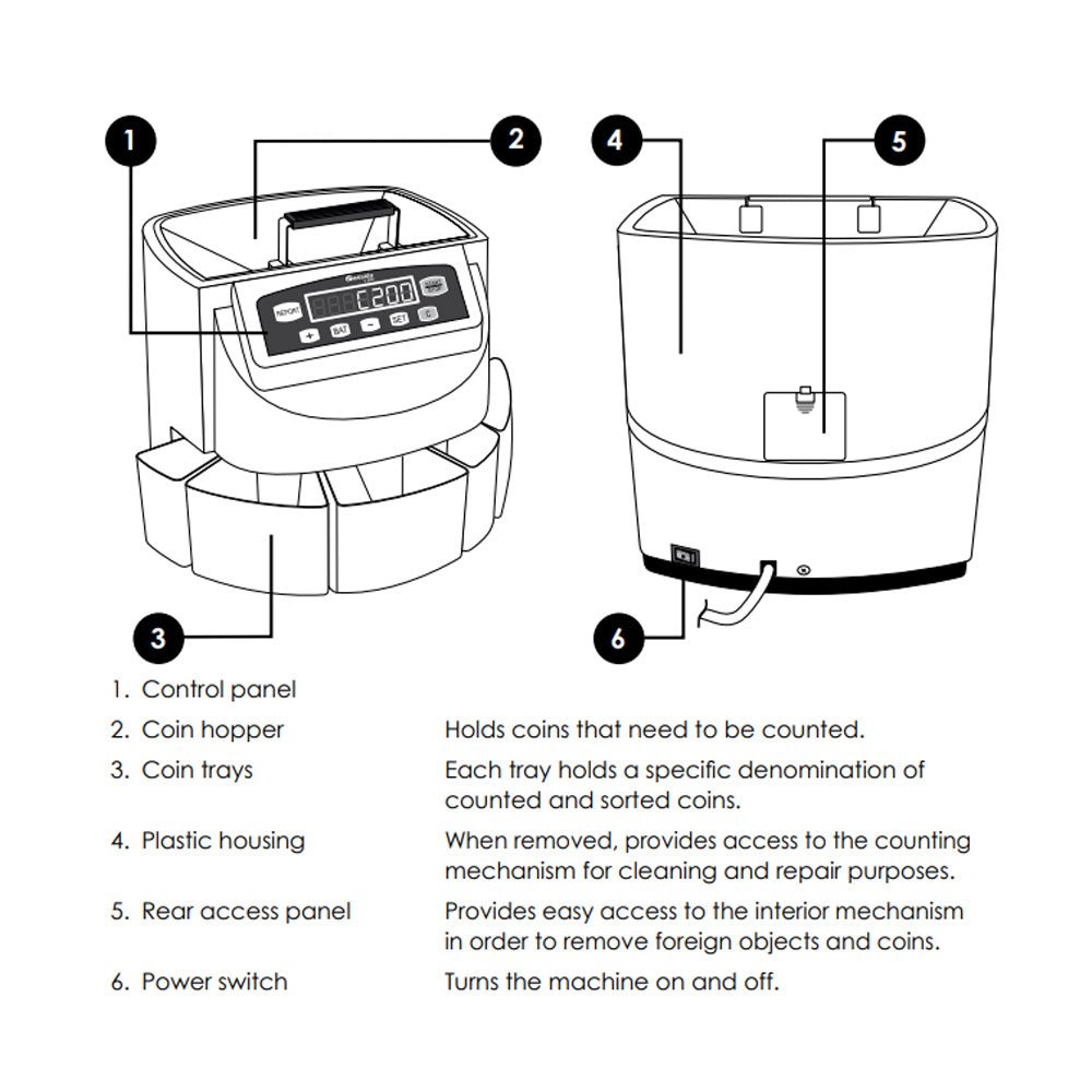 CRONY Banknote Verifiers CN-550 Coin counting machine LCD screen coin sorting machine Export coin counting machine Money Counter