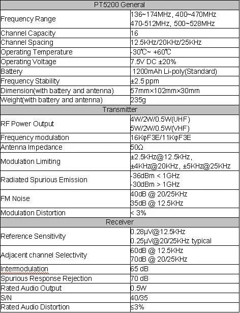 CRONY PT5200 UHF walkie-talkie Two Way Radio Digital Intercom Two Way Radio Walkie Talkie Talk Range 5-8km
