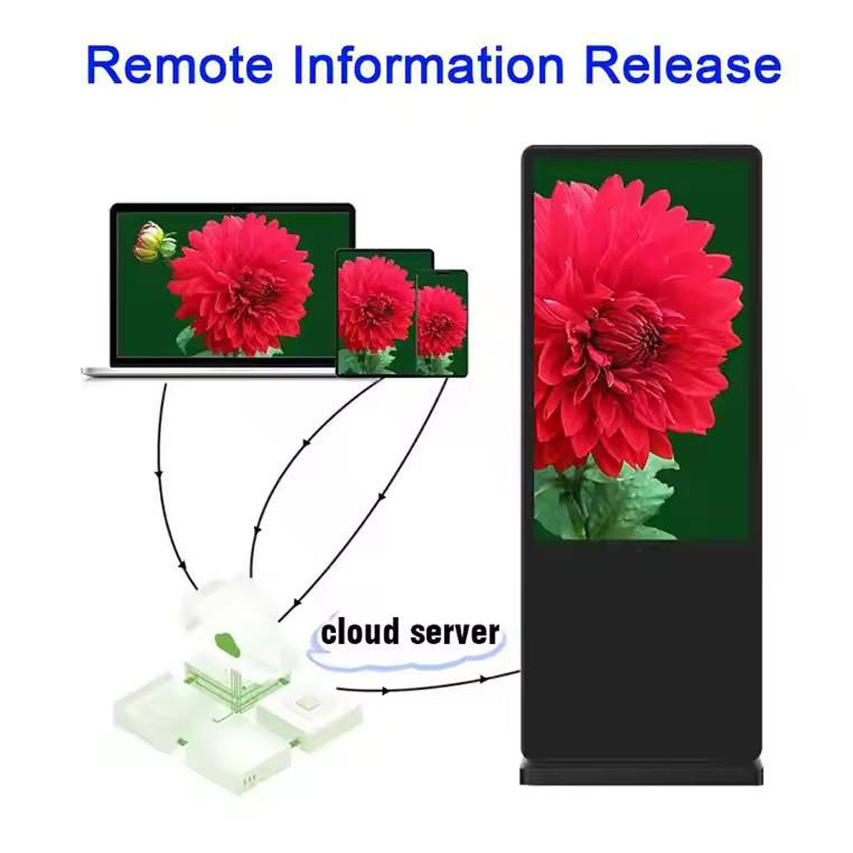 CRONY TX55-2 55inch Advertising machine LCD Totem Display Kiosk Touch Screen Floor-Standing Advertising Video Player