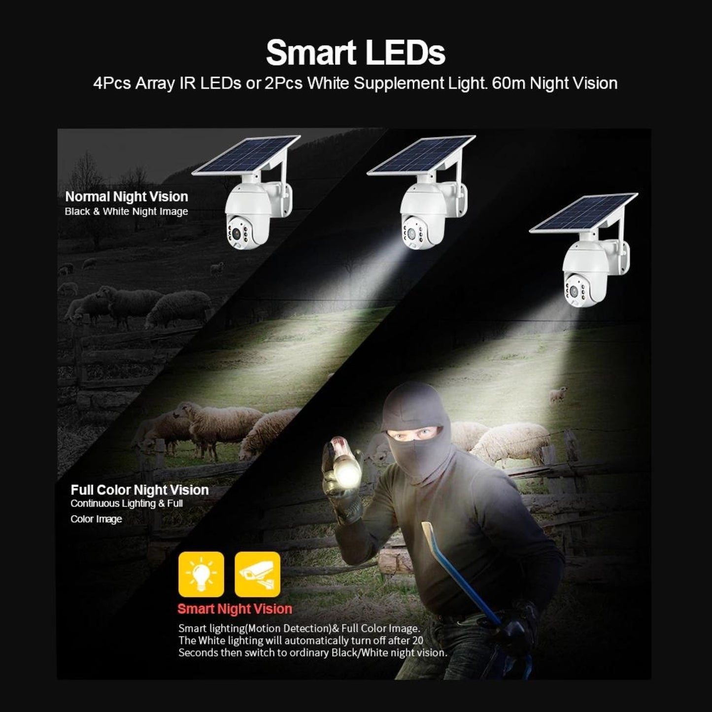 CRONY RBX-S10P-10X 4G Solar PTZ Wireless 10X Zoom Camera