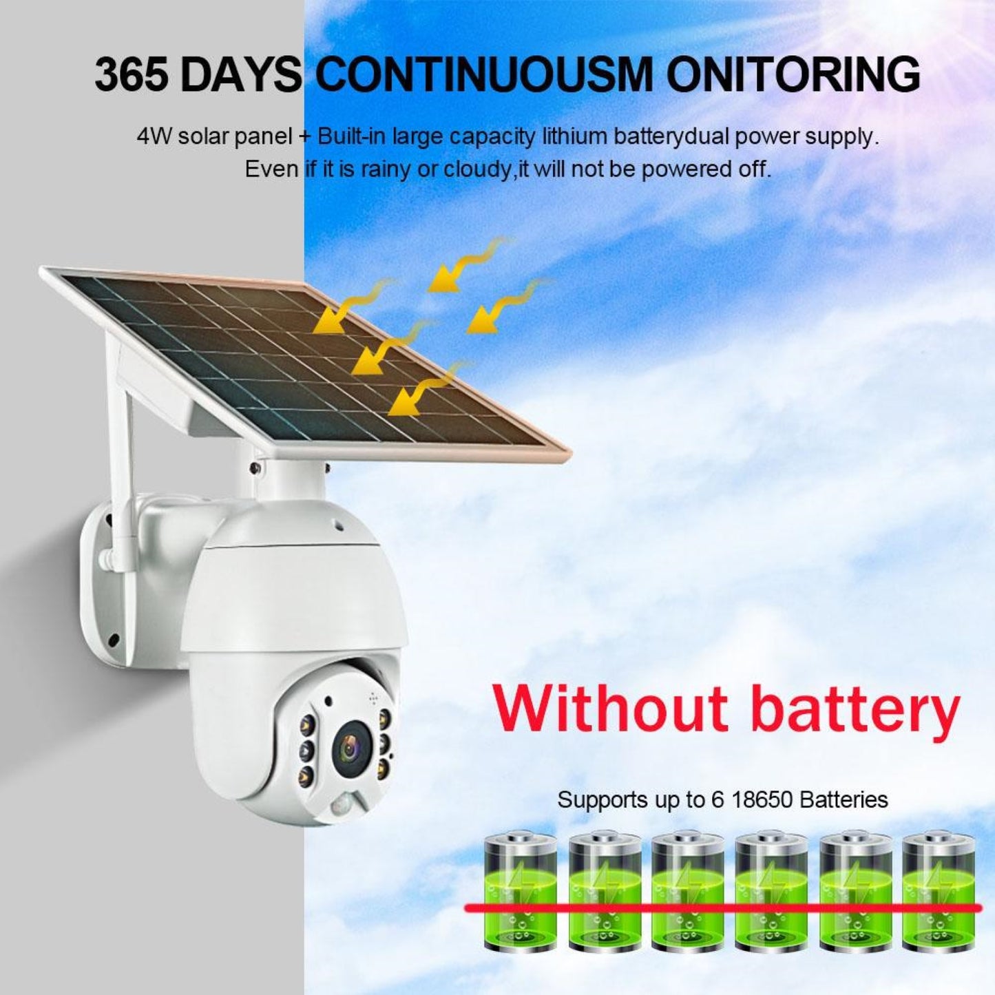 CRONY RBX-S10P-10X 4G Solar PTZ Wireless 10X Zoom Camera
