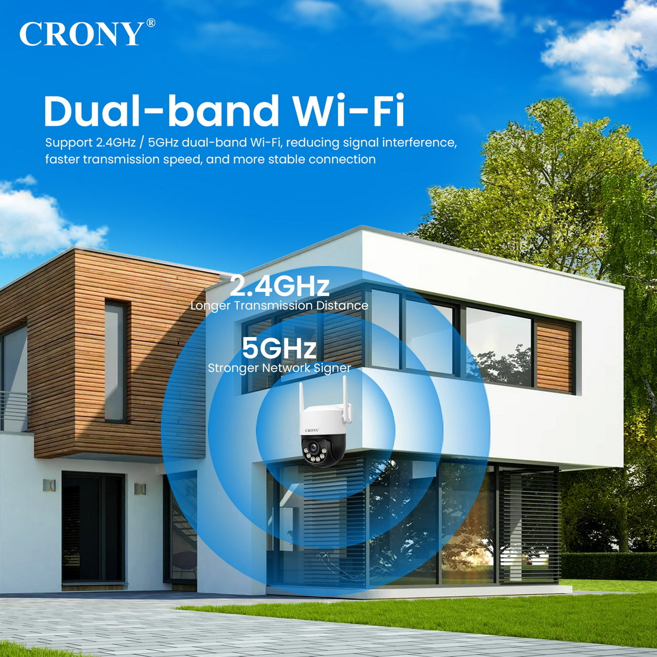 CRONY SH072 Srihome APP 8MP Wireless Camera 8MP 5G WiFi Camera With Night Vision Human Detection Two Way Audio