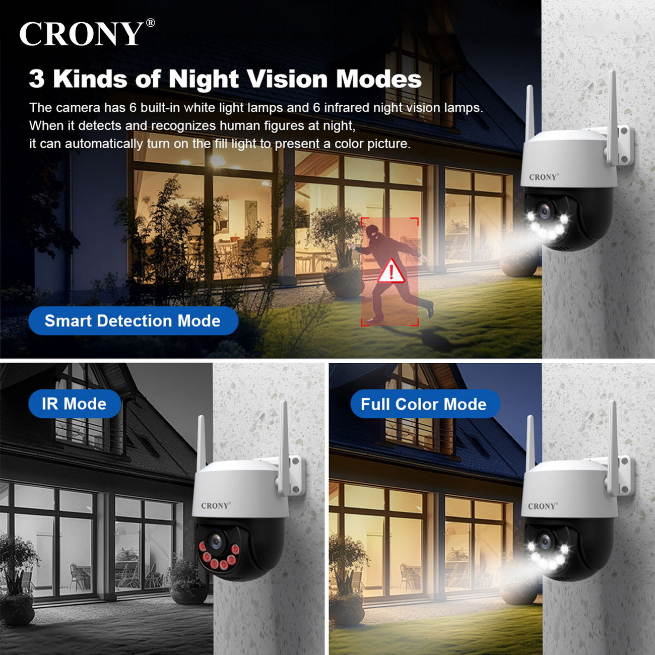 CRONY SH072 Srihome APP 8MP Wireless Camera 8MP 5G WiFi Camera With Night Vision Human Detection Two Way Audio