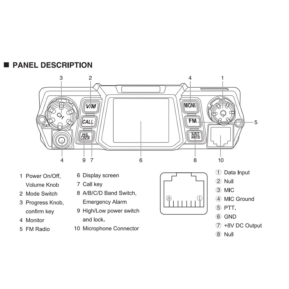 CRONY 75W CN-980plus walkie-talkie by car intercom Wireless Transceiver Voice Activated Walkie Talkie 100Km Range car radio - Edragonmall.com
