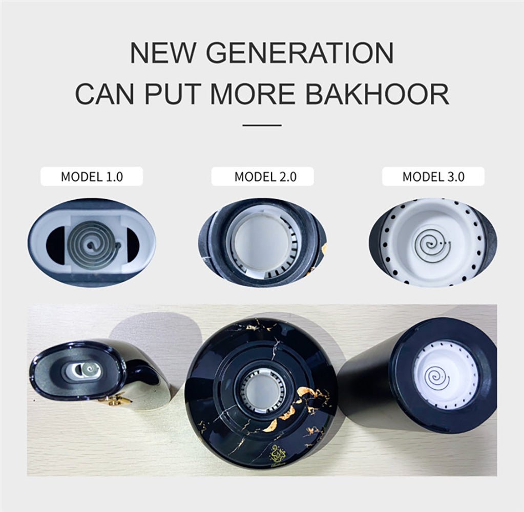 Crony B50 Car Bukhoor USB Type-C Power Bakhoor Rechargeable | Dark green - Edragonmall.com