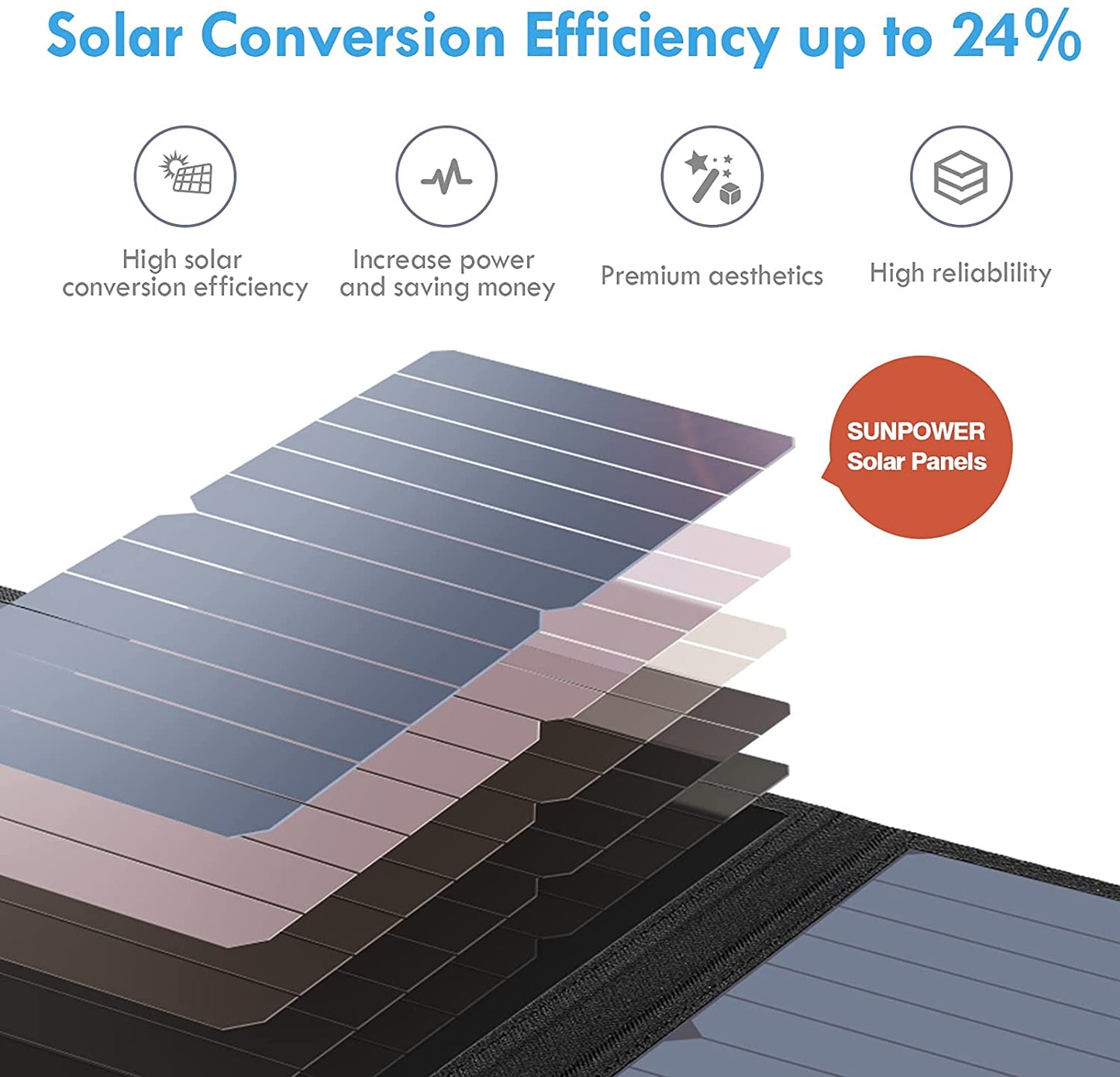 CRONY ES-B03 Fold the solar mobile power supply 18W Solar Charger with Digital Ammeter Waterproof Foldable USB Ports Solar Battery Charger - Edragonmall.com