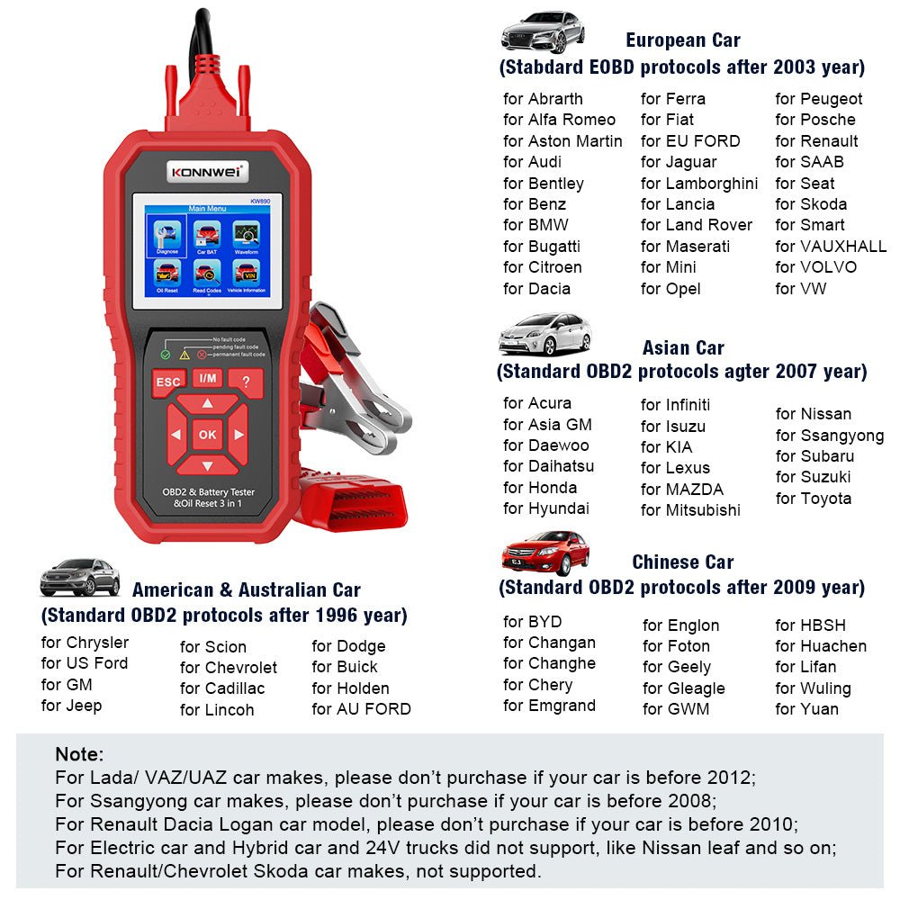 KONNWEI KW890 Battery Tester Car OBDII Oil Service Light Reset Tool OBD2 Scanner Car Professional Automotive Code Reader Diagnose Tool - Edragonmall.com