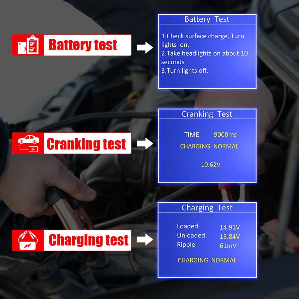 KW681 Car & Motorcycle Battery Tester OBDII Diagnostic Scann - Edragonmall.com