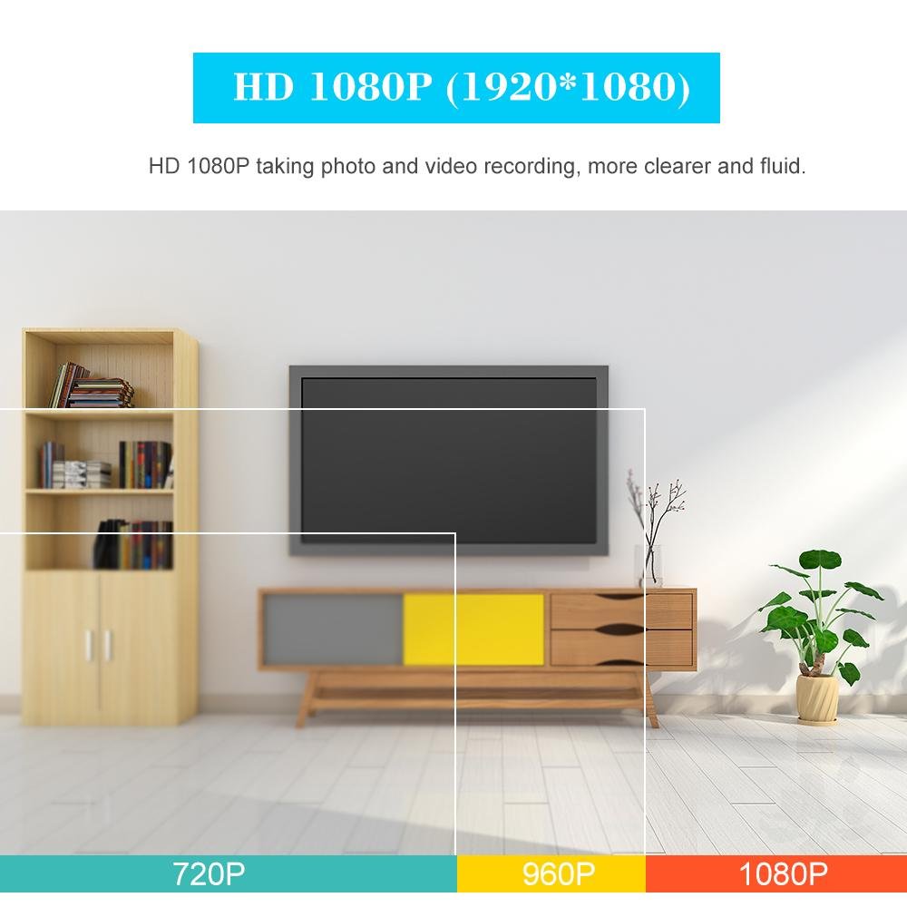 SVP720 HD 1080P Mini 720 Degree Wireless WiFi VR IP Camera Full View Fish Eye Panoramic Indoor Security Camera - Edragonmall.com