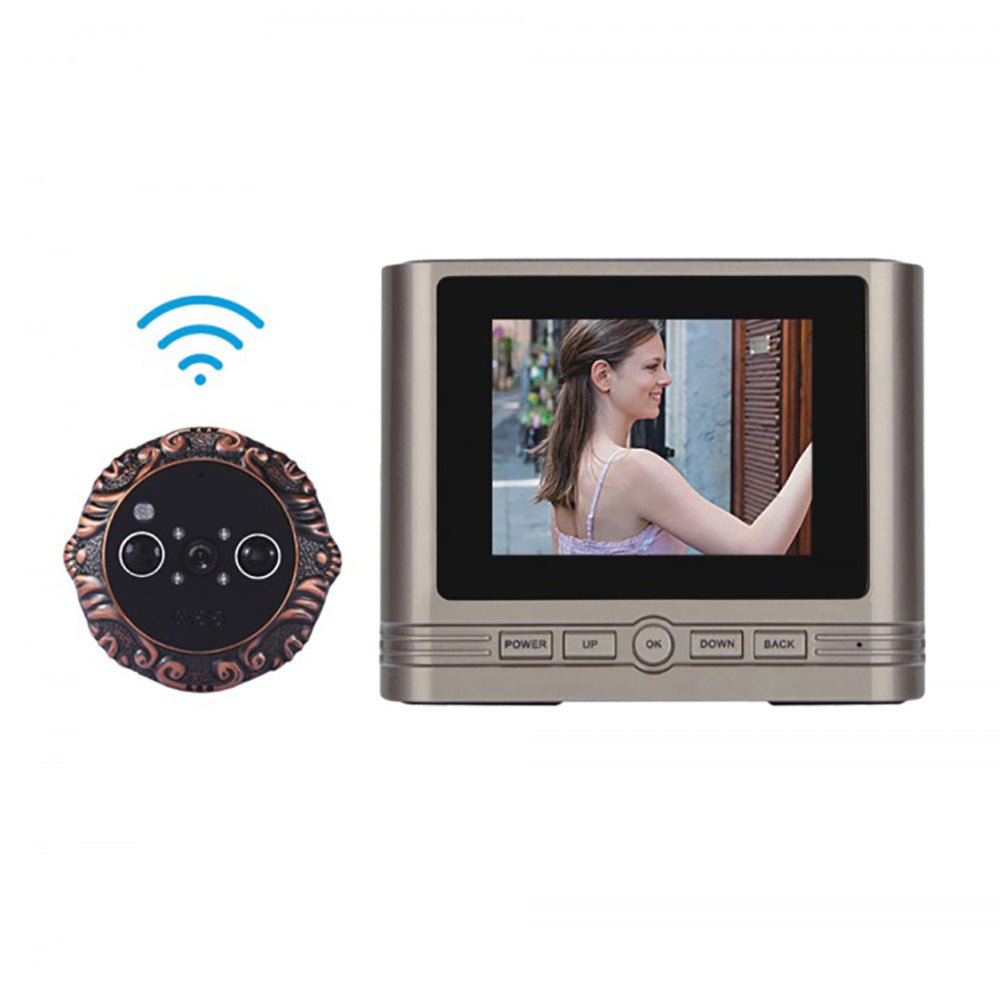 Peephole wifi 2024