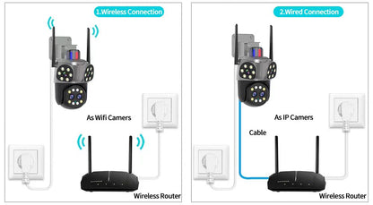 كروني CM-Q840 واي فاي-8 ميجابكسل-10X كاميرا آلة كرة العين تطبيق carecamPro