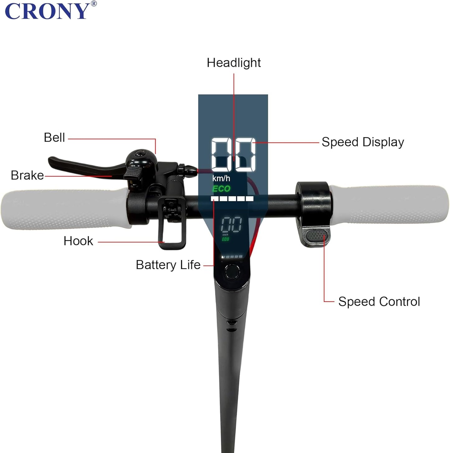سكوتر كهربائي CRONY M365 بمحرك 250 واط، بطارية 36 فولت، اتصال بالتطبيق، سرعة من 25 إلى 45 كم/س، طي سريع وسهل، فرامل قرصية خلفية | أبيض