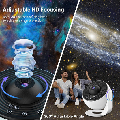 CRONY SKE-TKQ01 Meteor and Galaxy Projector lamp