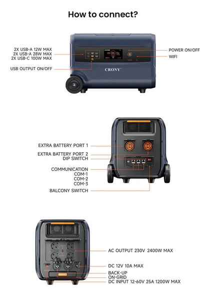 CRONY PEPF2400 Portable Power Station 3000W 2400Wh Solar Generator With Fast Charging USB AC DC Output For Outdoor Camping Emergency