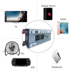 Crony 1500W Inverter with Display Screen DC 12V to AC 220V Car Converter Adapter with 4 USB - Edragonmall.com
