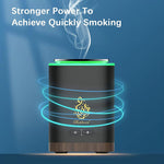 CRONY B17 Quadrate With Light Bukhoor Arabian Electronic Aromatherapy Incense Burner, Rechargeable LED Portable Electric Incense Burner Aromatherapy Machine - Edragonmall.com