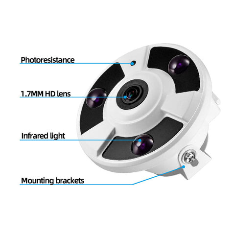 ahd fisheye camera