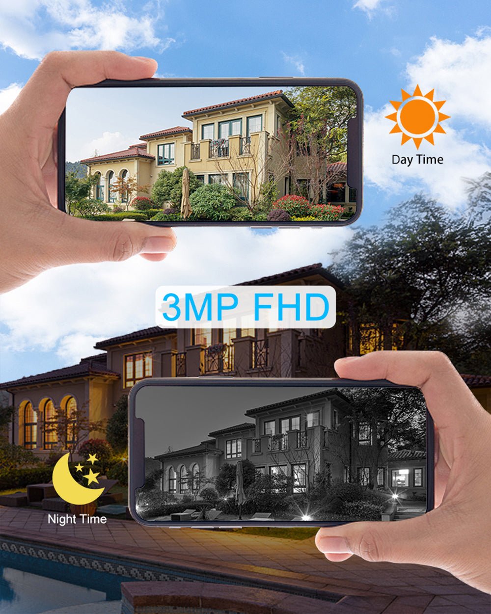 CRONY DX2 Cloudedge APP 500W Low Power WIFI Camera wireless camera for home - Edragonmall.com