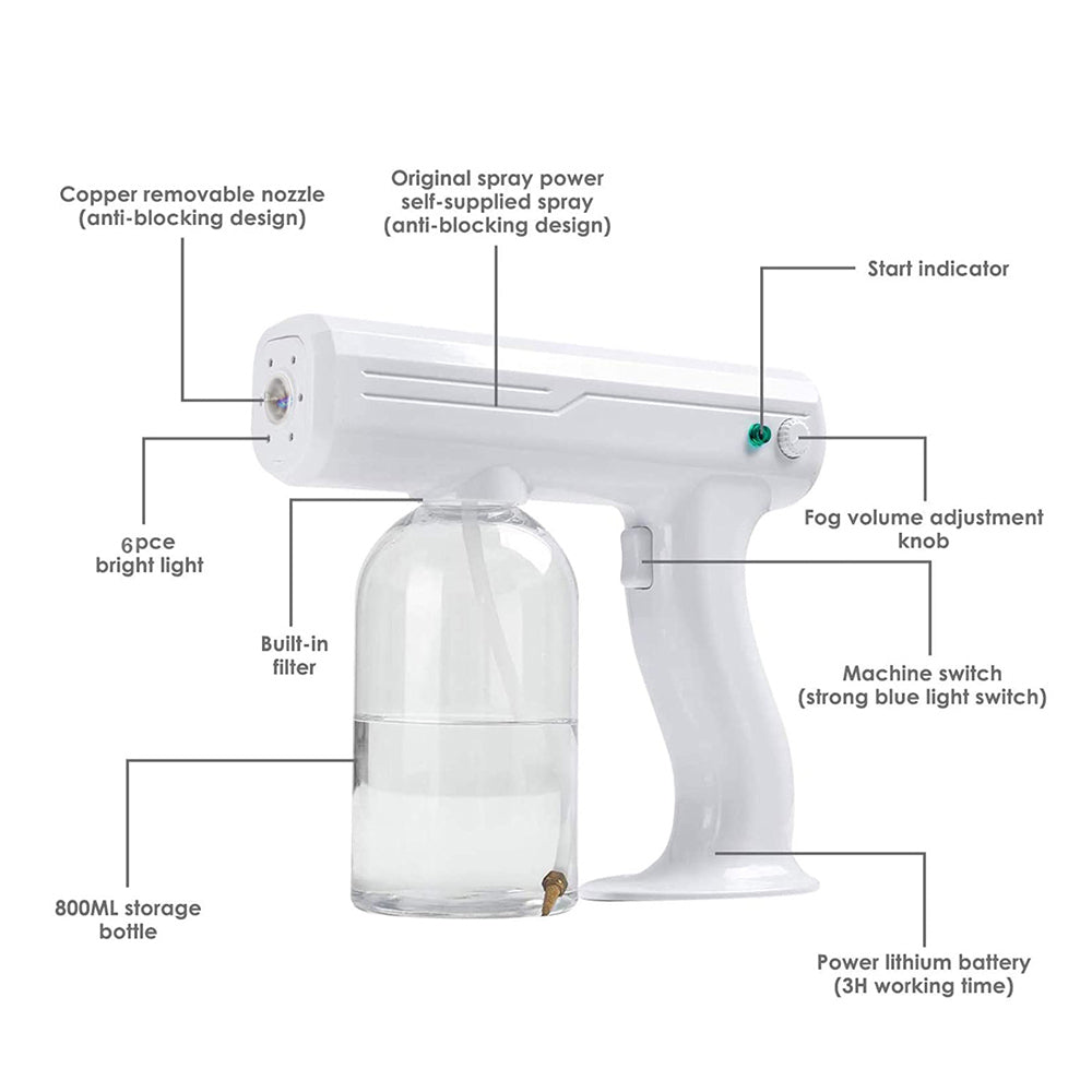CRONY Electric disinfecting gun Disinfectant Steam ULV Gun Handheld Rechargeable Nano Atomizer - Edragonmall.com