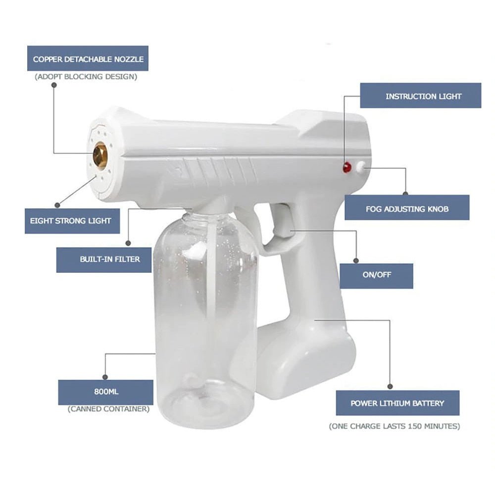 CRONY Electric Disinfecting Gun Wireless Home Air Purifier Multi-Function Handle Nano Spray Gun - Edragonmall.com