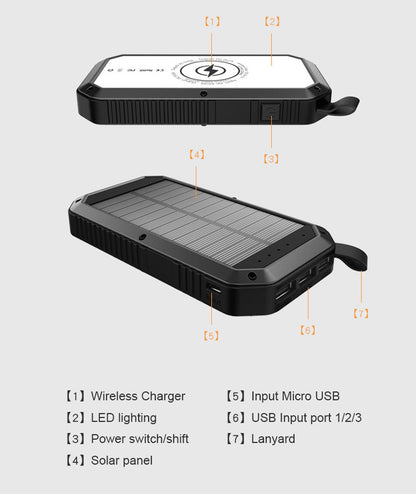 CRONY ES981S-Business Power Bank 20000mAh Solar power bank with LED camping light - Edragonmall.com