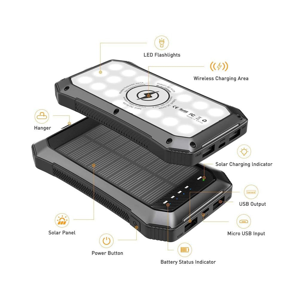CRONY ES986S-Business Power Bank 28000mAh Solar Charger Qi Wireless Power Bank - Edragonmall.com