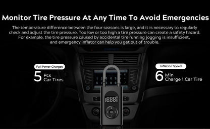 CRONY FG01 Portable Electric Air Inflator Portable Tire Inflator with Digital Display, 150PSI 4000mAh Rechargeable Battery - Edragonmall.com
