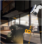 CRONY LED Solar false monitoring Solar low-power human body induction scares thieves anti-theft lamp false monitoring - Edragonmall.com