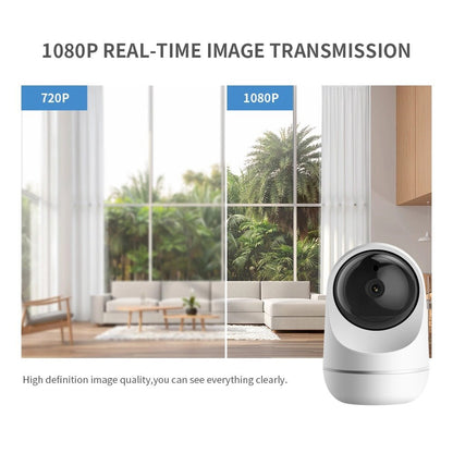 Crony Nip-23 HD Night Vision Secure cloud storage Intelligent face recognition Remote view smart wifi camera for home - Edragonmall.com