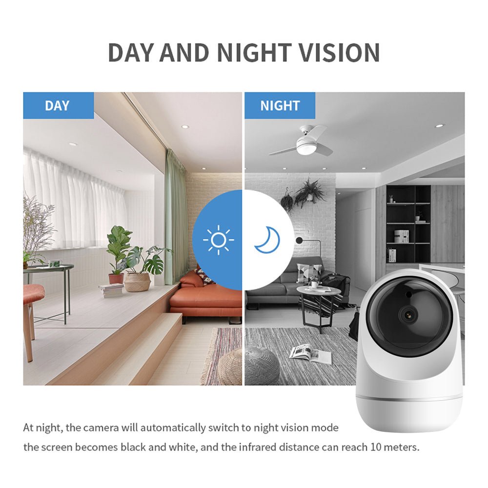 Crony Nip-23 HD Night Vision Secure cloud storage Intelligent face recognition Remote view smart wifi camera for home - Edragonmall.com