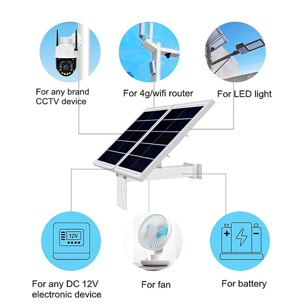 CRONY YN33S-12V-60W60AH Solar Power System Solar Panel With 60ah Battery - Edragonmall.com