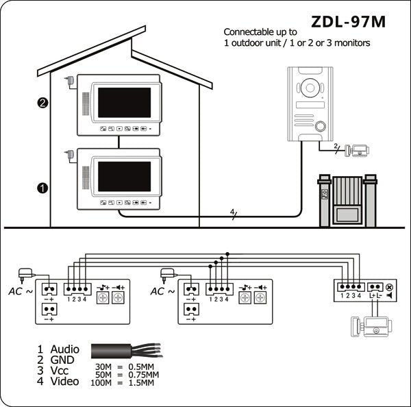 CRONY ZDL-97M 4GB Doorphone Video doorphone - Edragonmall.com