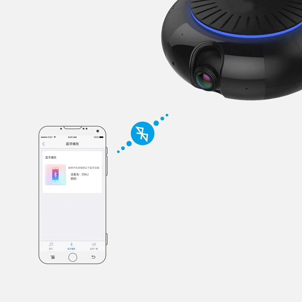 Bluetooth store home camera